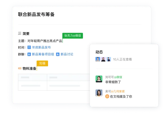 微盘