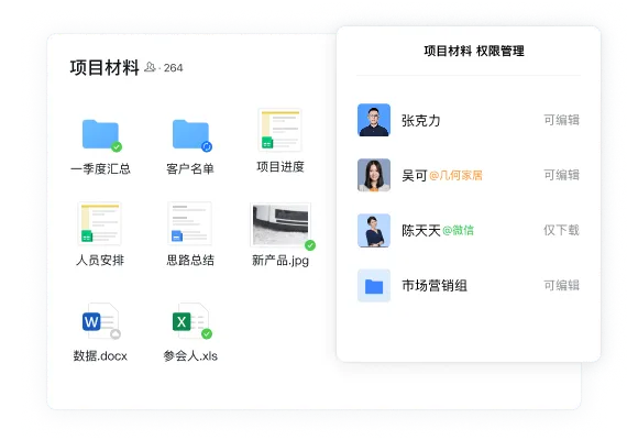 会议